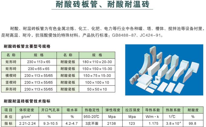 耐酸磚板管、耐酸耐溫磚1.jpg